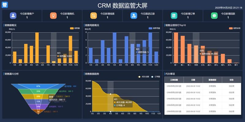 小程序开发：构建全新交互体验的利器